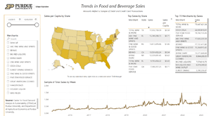 Trends in Food and Beverage Sales