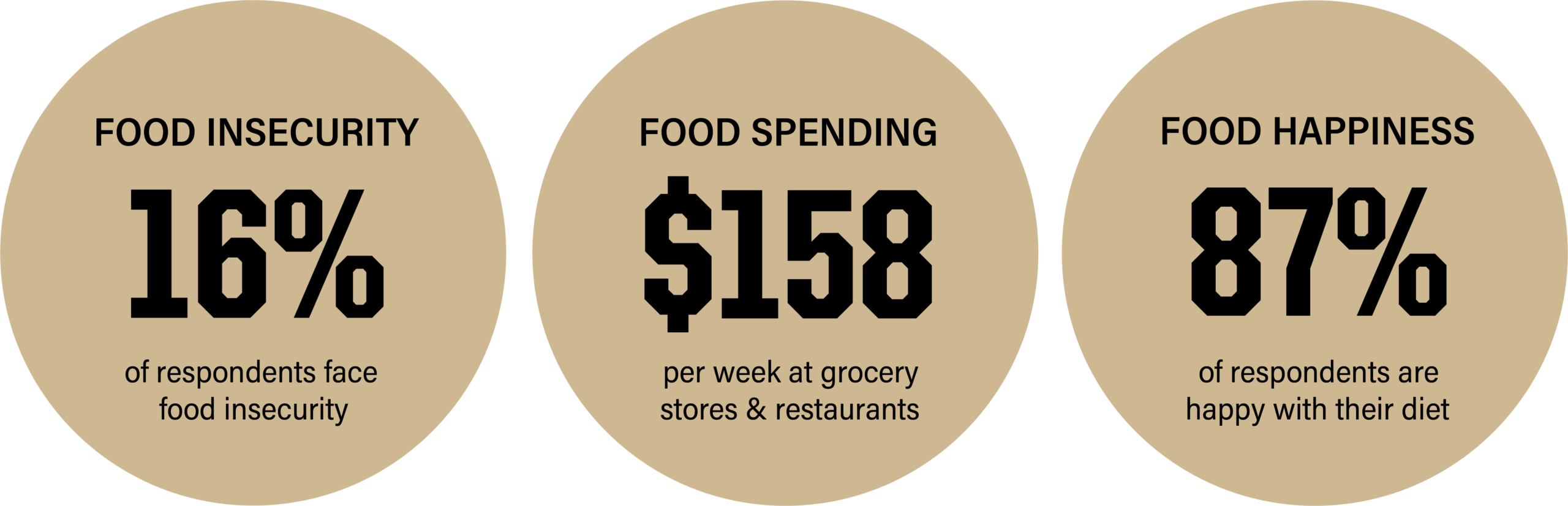 Consumer-Insights-Web-Highlights_Volume-1