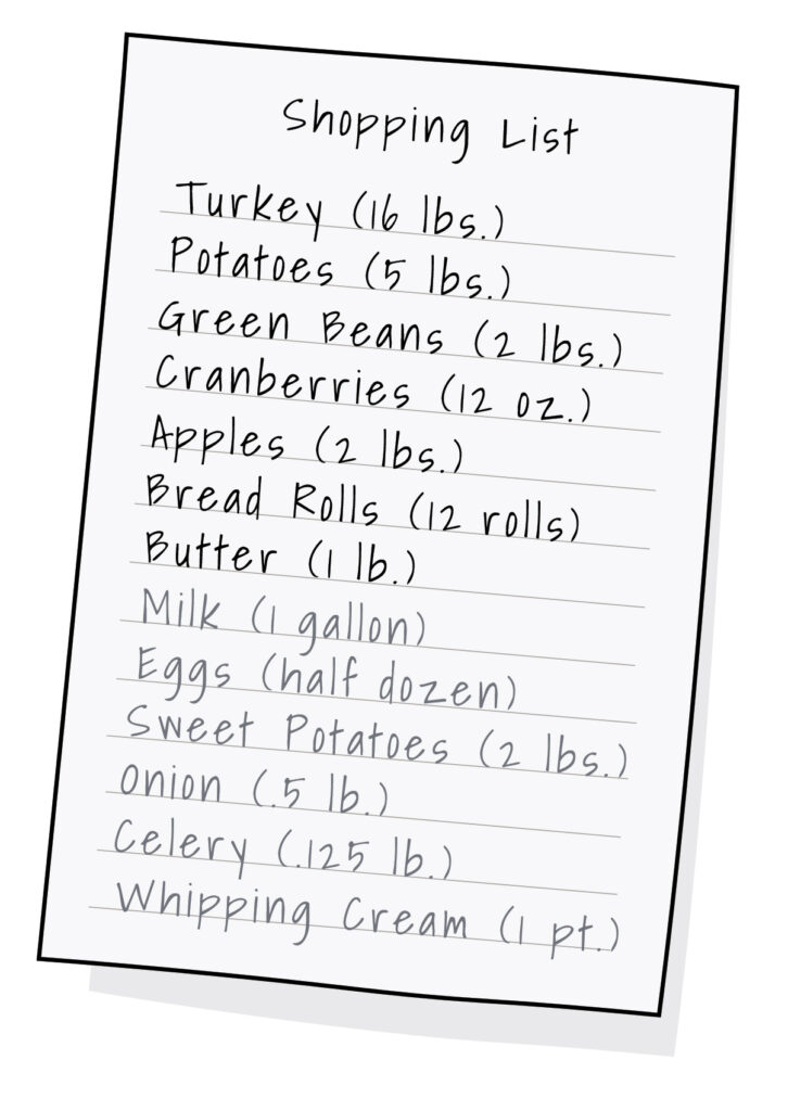 Image of a Thanksgiving Meal shopping list