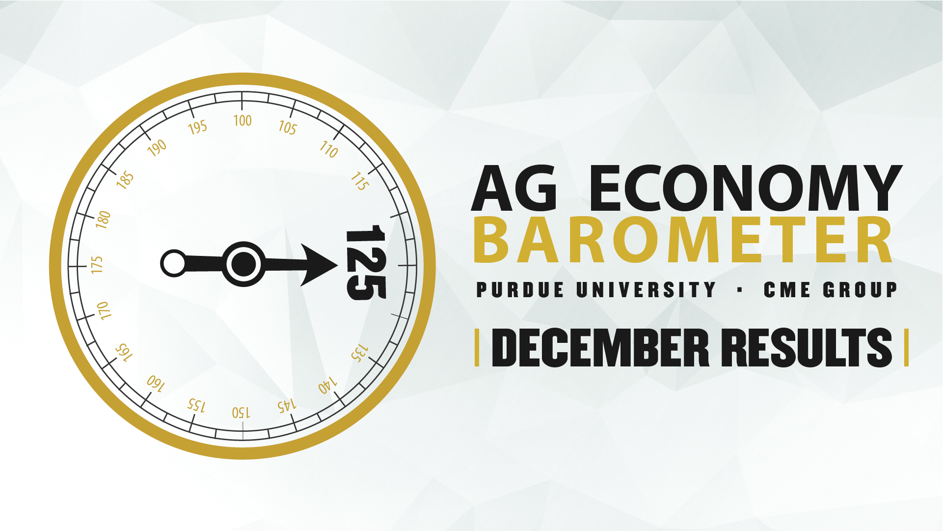 Ag Economy Barometer Widget December 2021: 125