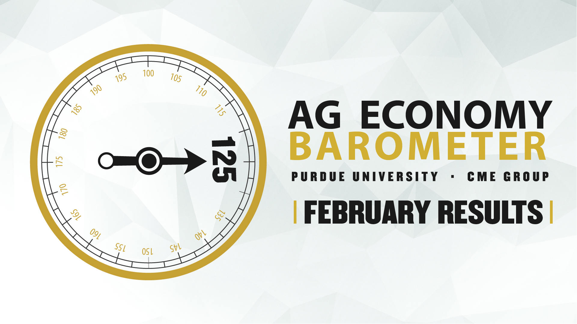 Home Ag Economy Barometer