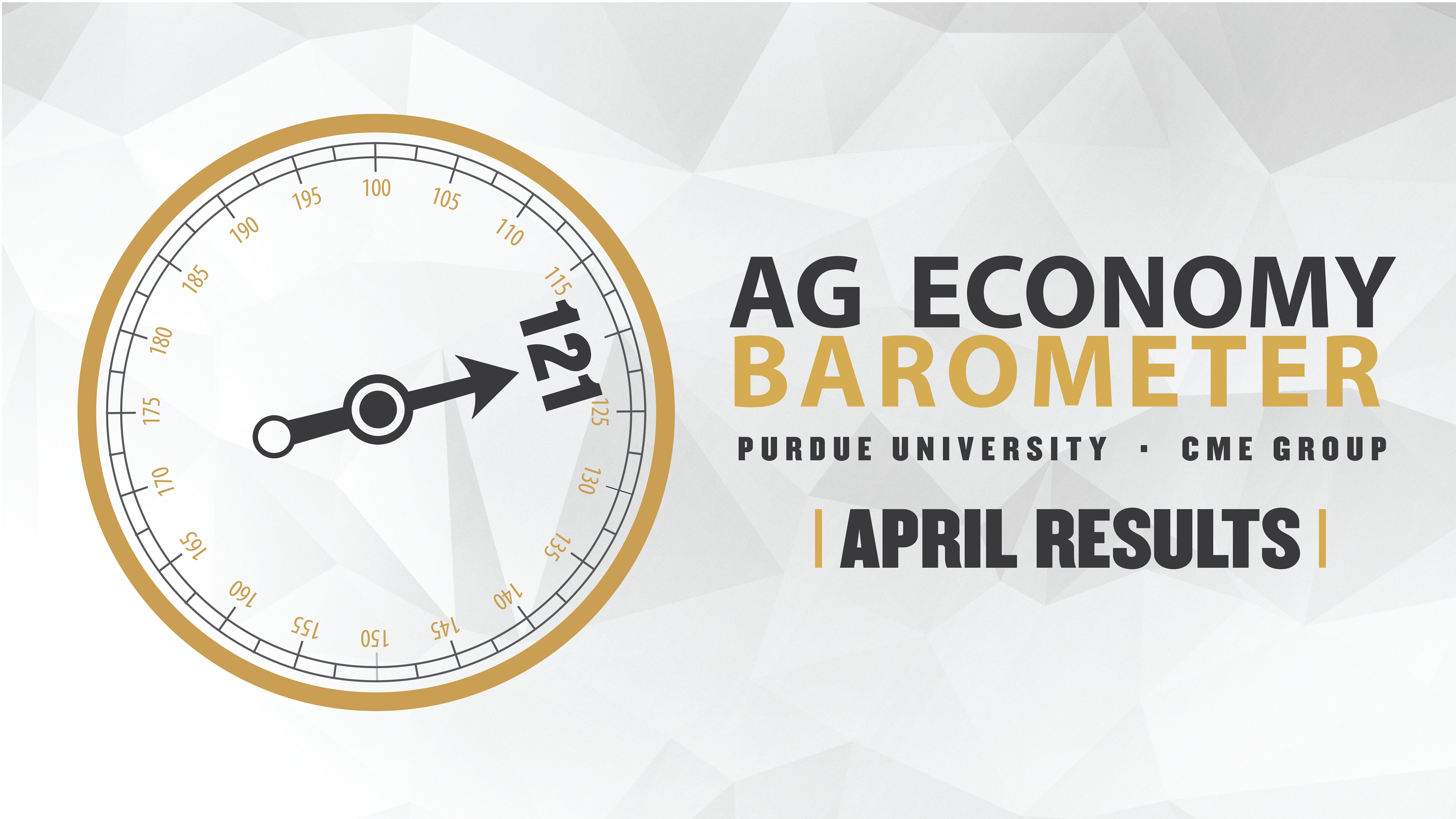 Ag Economy Barometer Widget, May 2022: 121