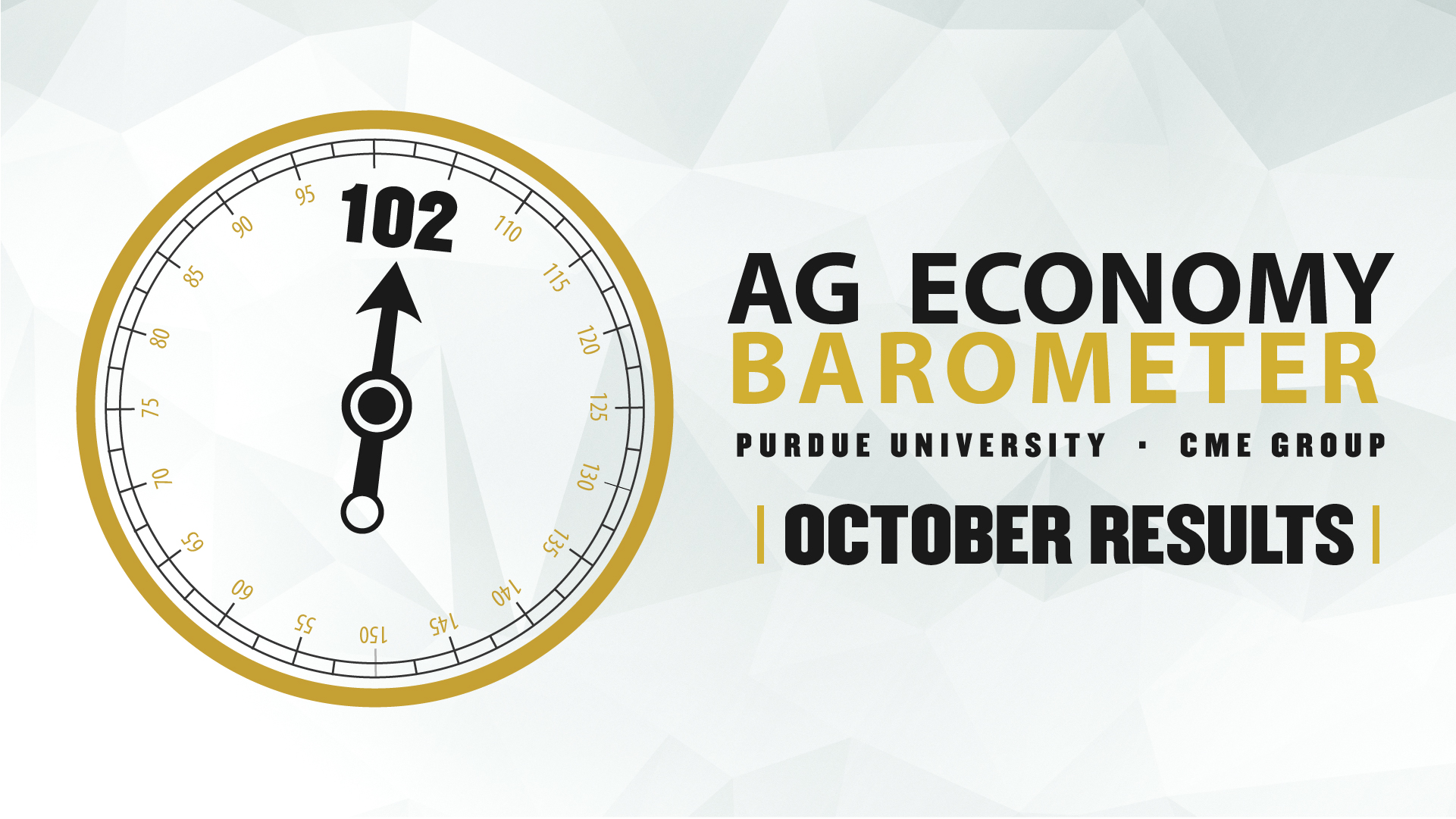 Ag Economy Barometer Widget, October 2022: 102