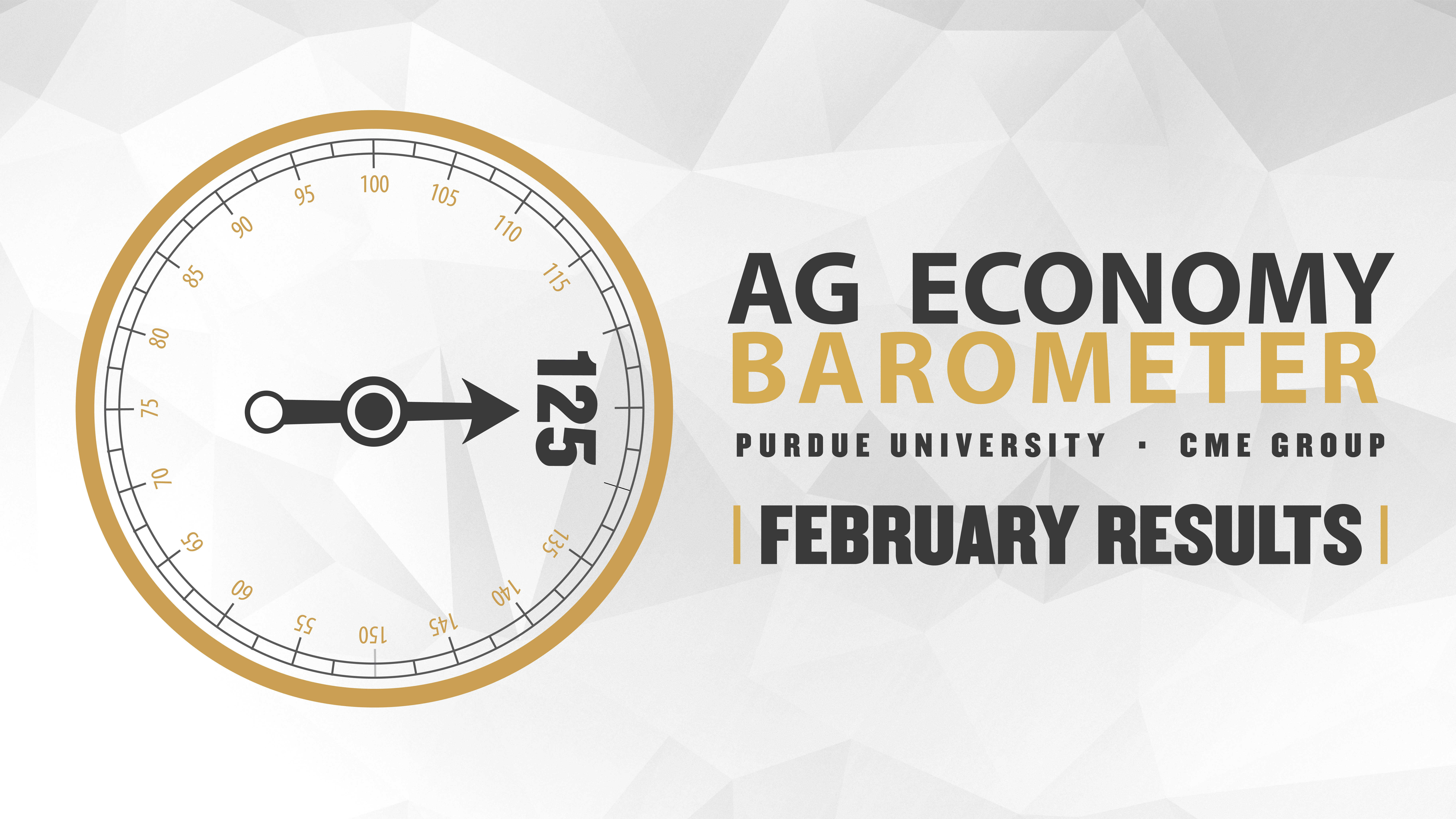 Ag Economy Barometer Widget, February 2023: 125
