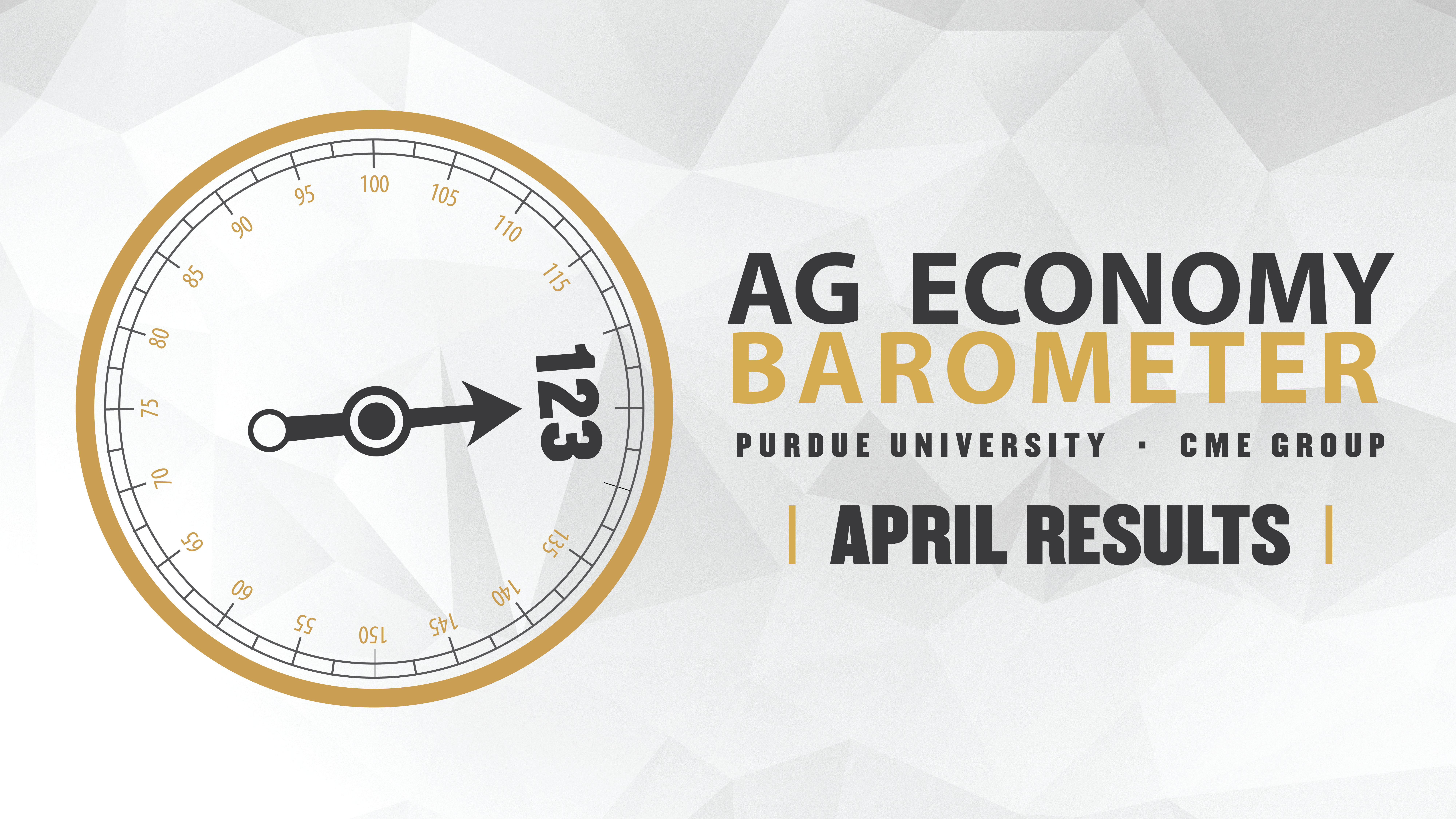 Ag Economy Barometer Widget, April 2023: 123