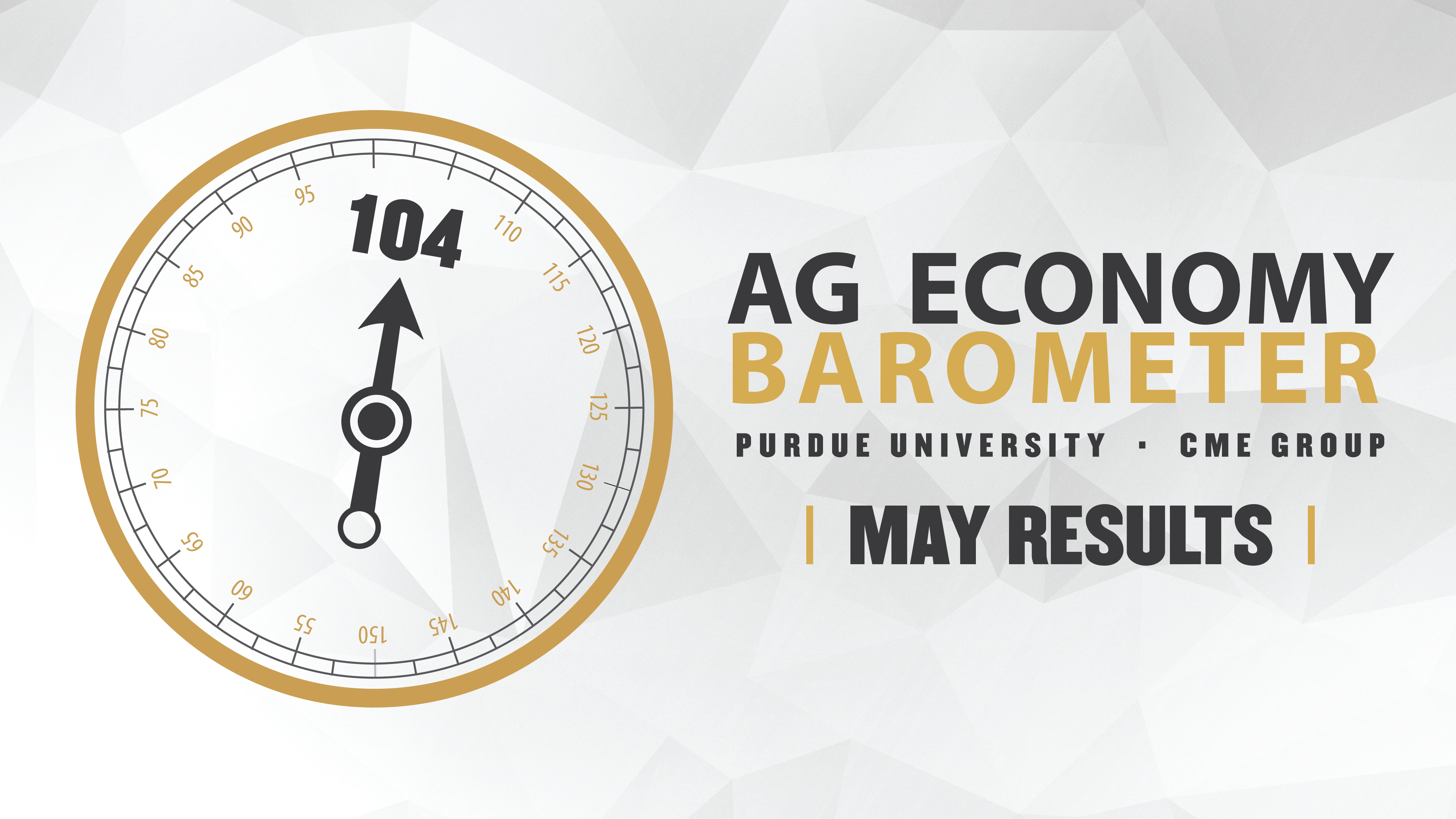 Ag Economy Barometer Widget, May 2023: 104