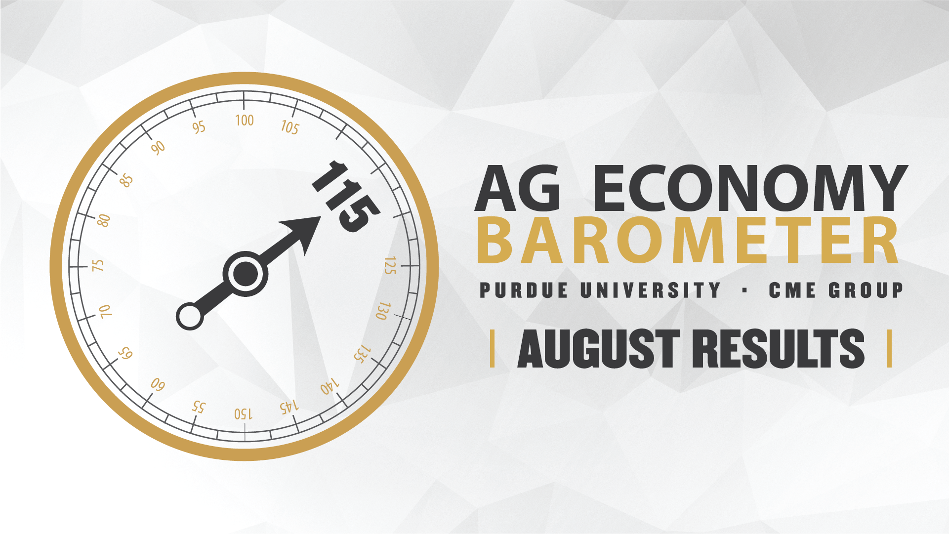 Ag Economy Barometer Widget, August 2023: 115
