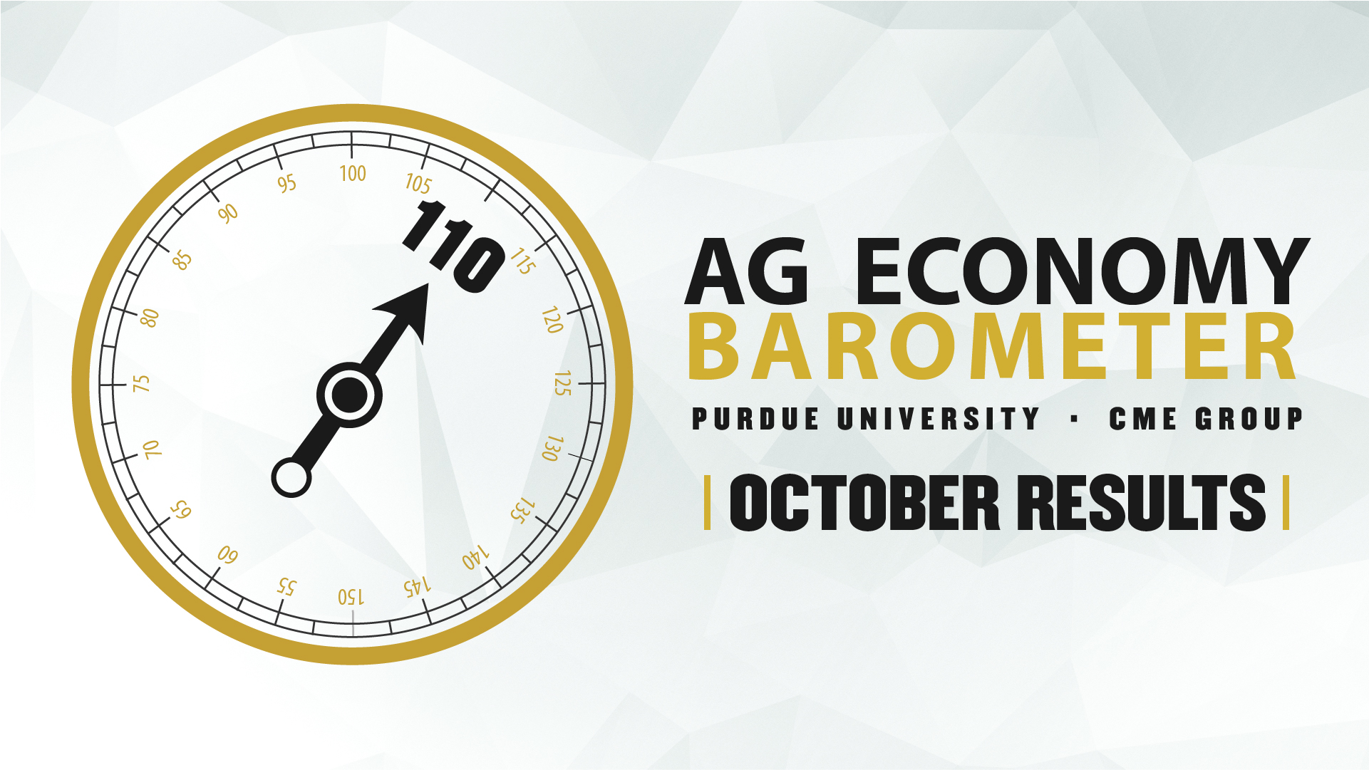 Ag Economy Barometer Widget, October 2023: 110