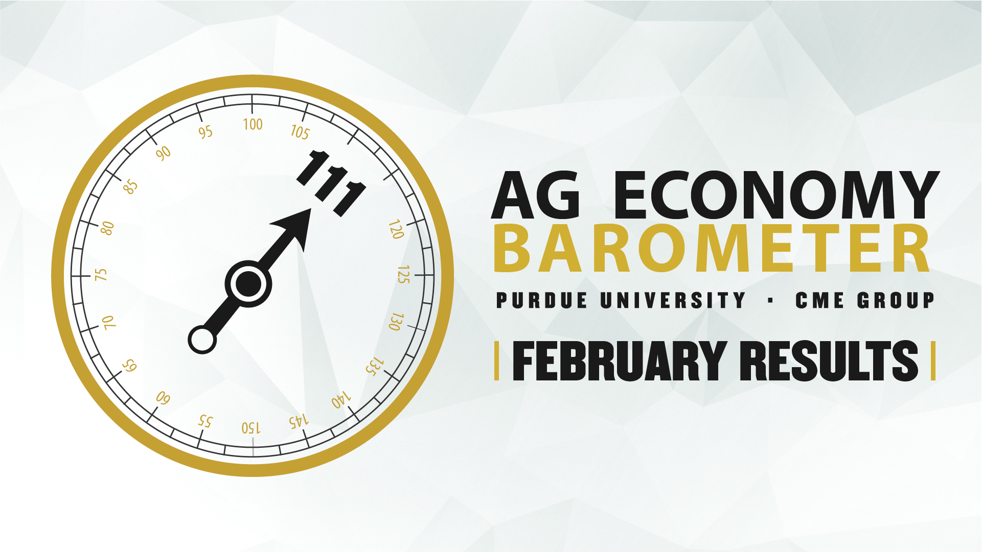Ag Economy Barometer Widget, February 2024: 111