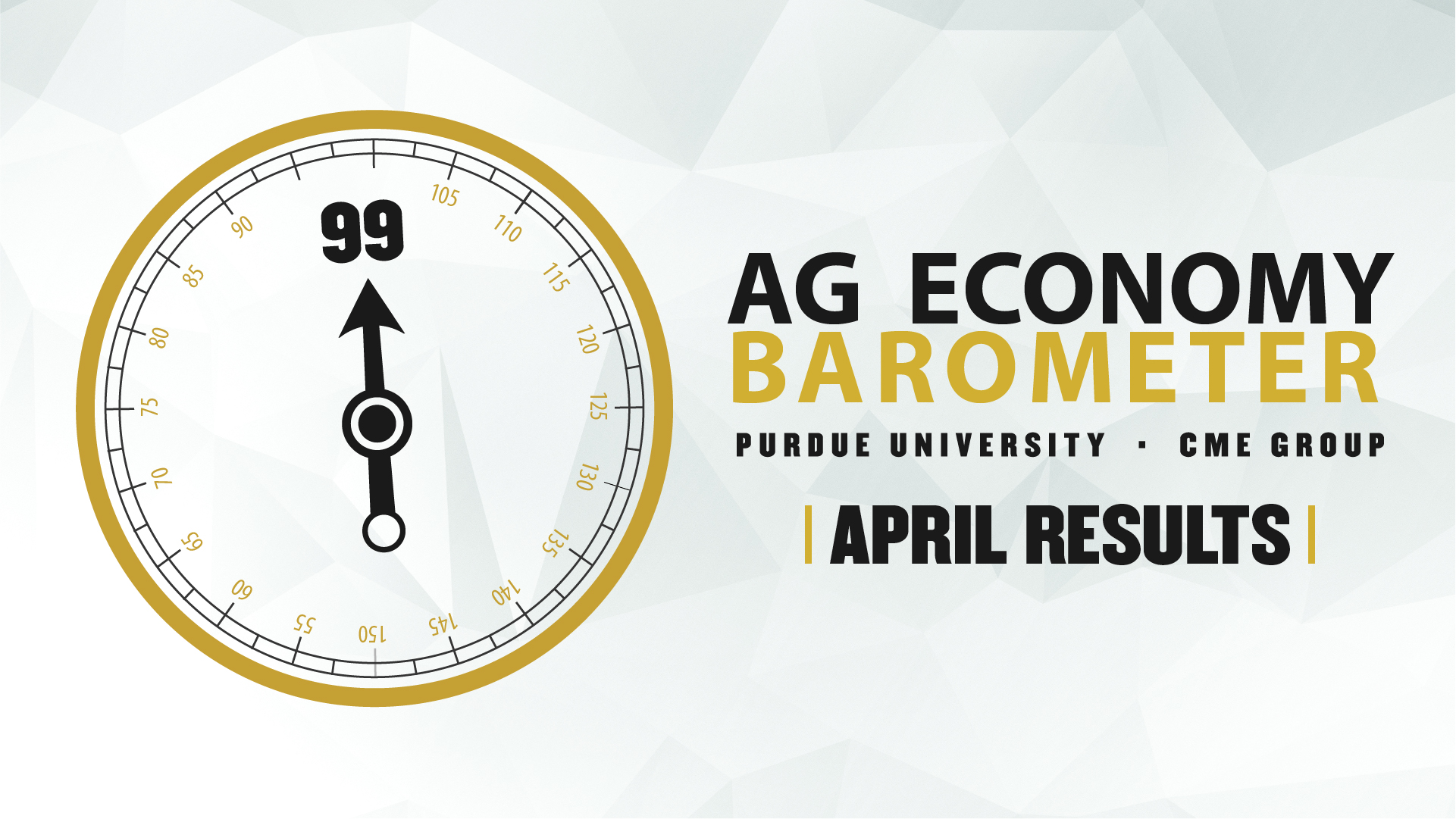Ag Economy Barometer Widget, April 2024: 99