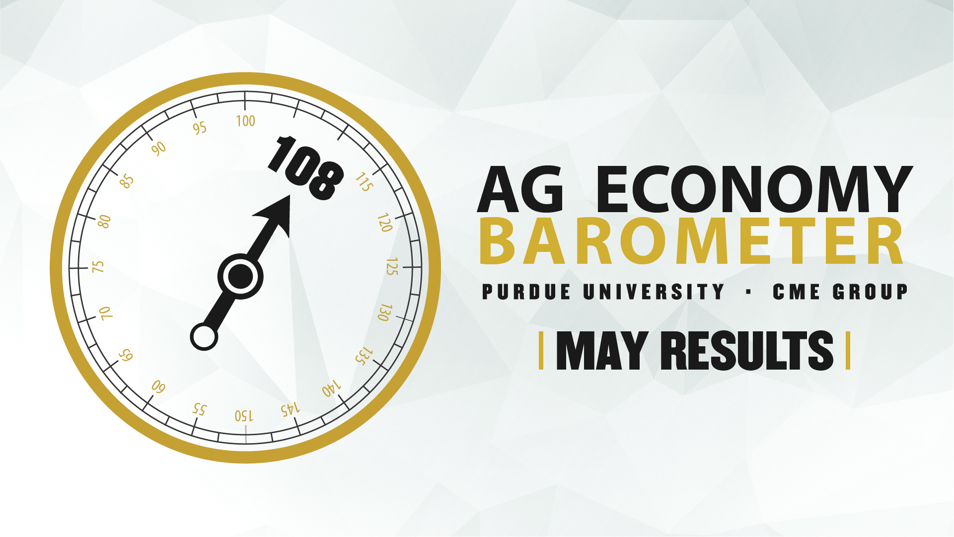 Ag Economy Barometer Widget, May 2024: 108