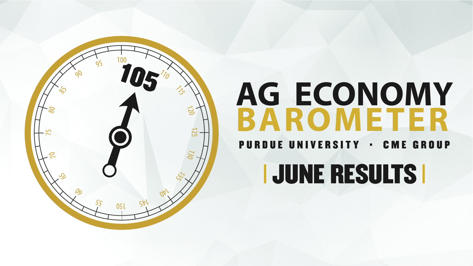Ag Economy Barometer Widget, June 2024: 105
