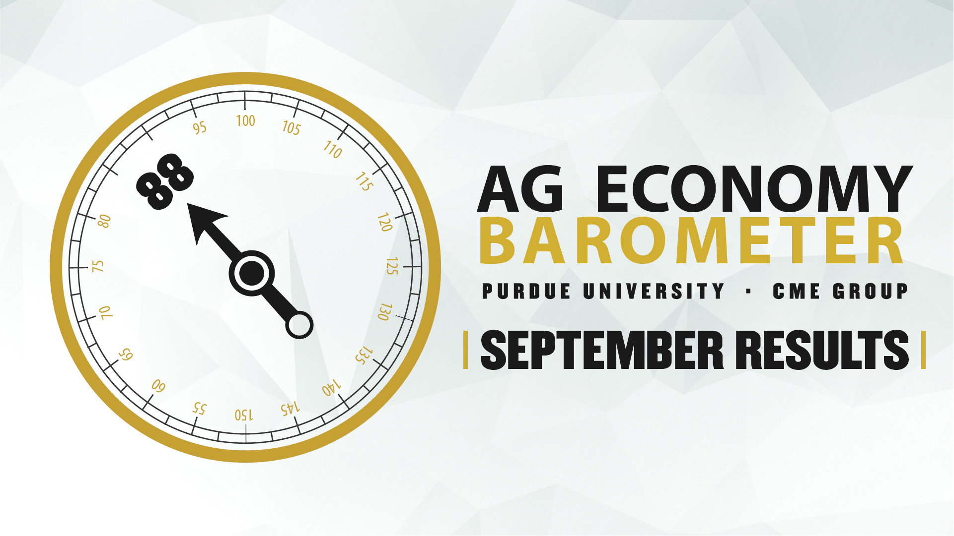 Ag Economy Barometer Widget, September 2024: 88