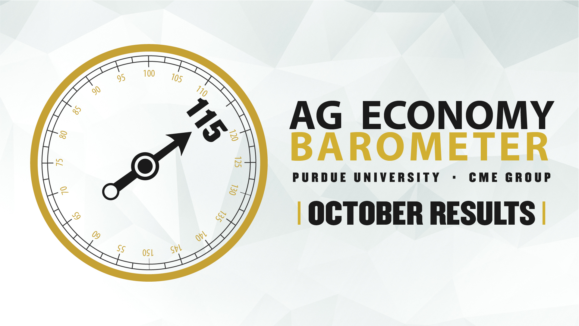 Ag Economy Barometer Widget, October 2024: 115