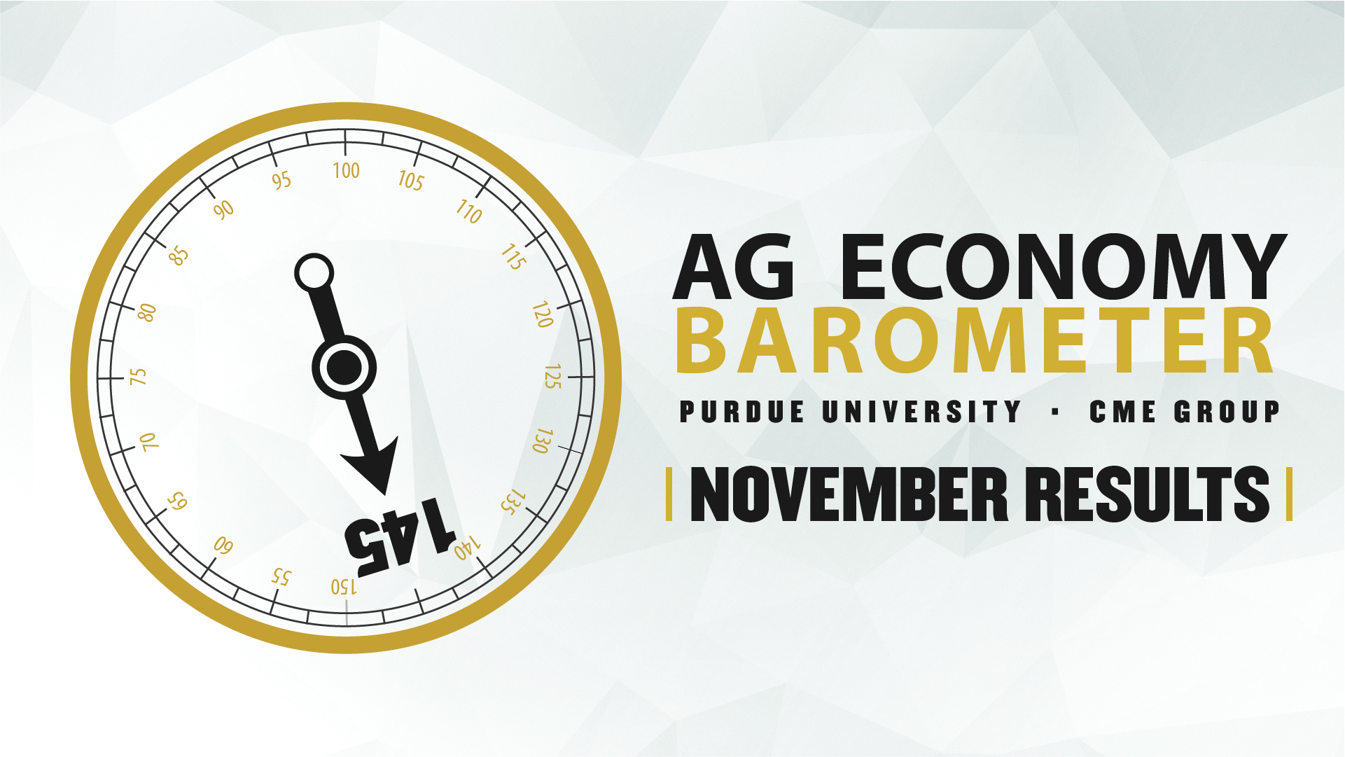 Ag Economy Barometer Widget, November 2024: 145