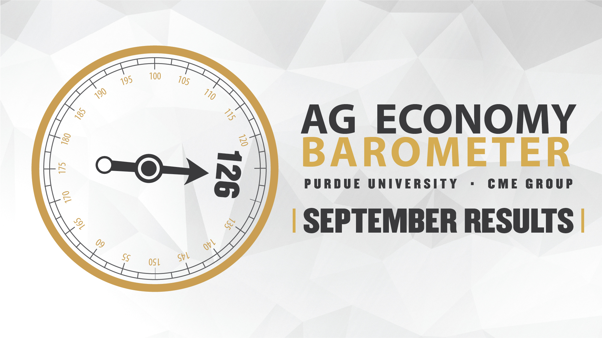 Ag Economy Barometer Widget, September 2025: 126