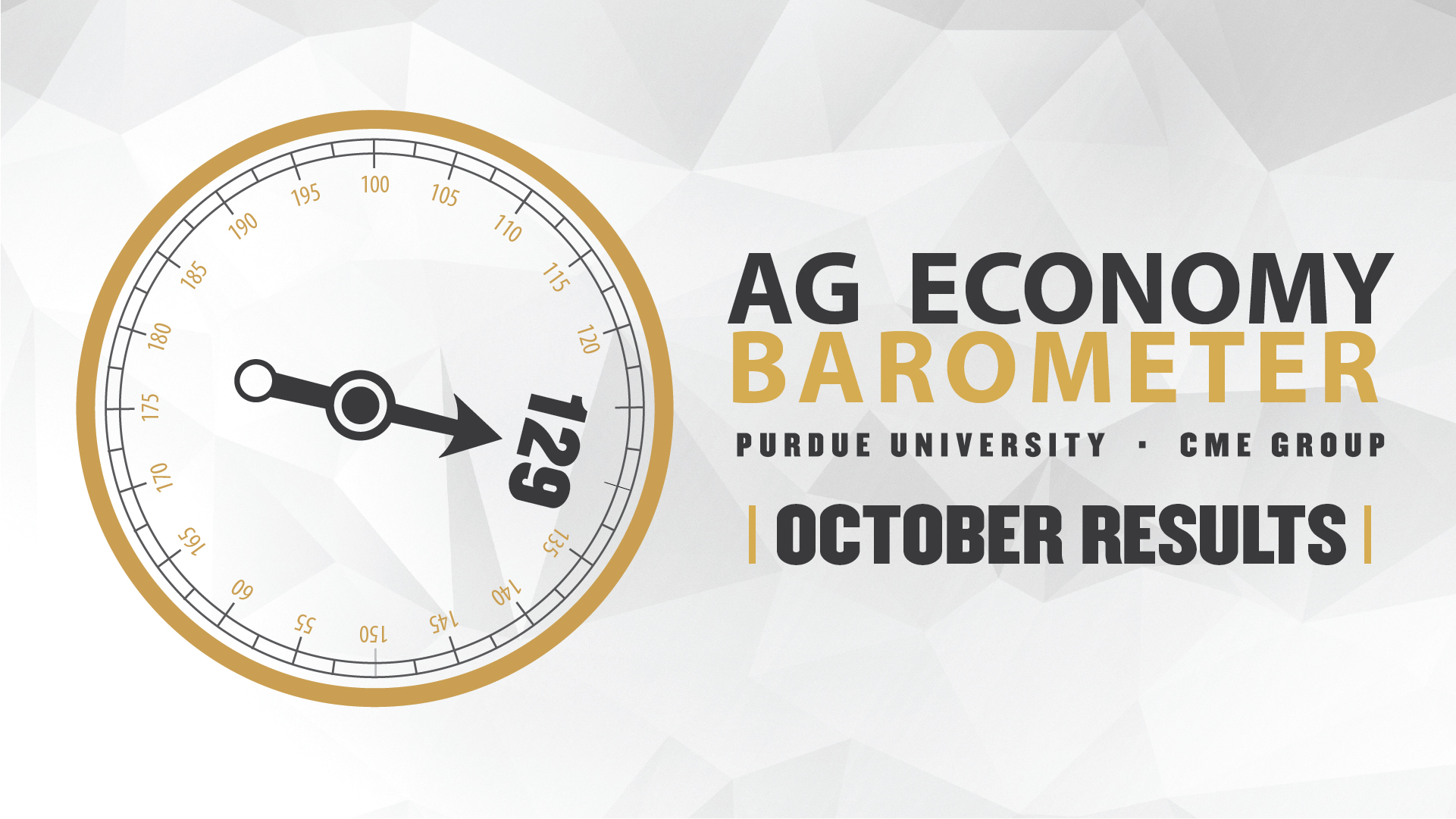 Ag Economy Barometer Widget, October 2025: 129