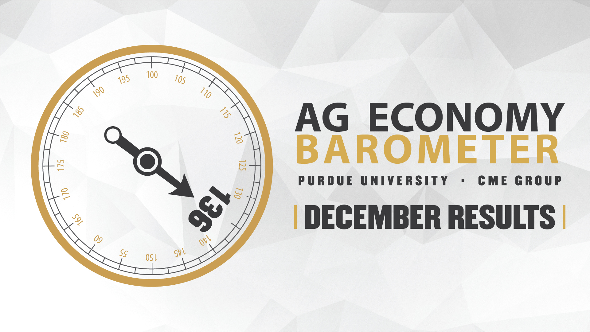 Ag Economy Barometer Widget, December 2025: 136