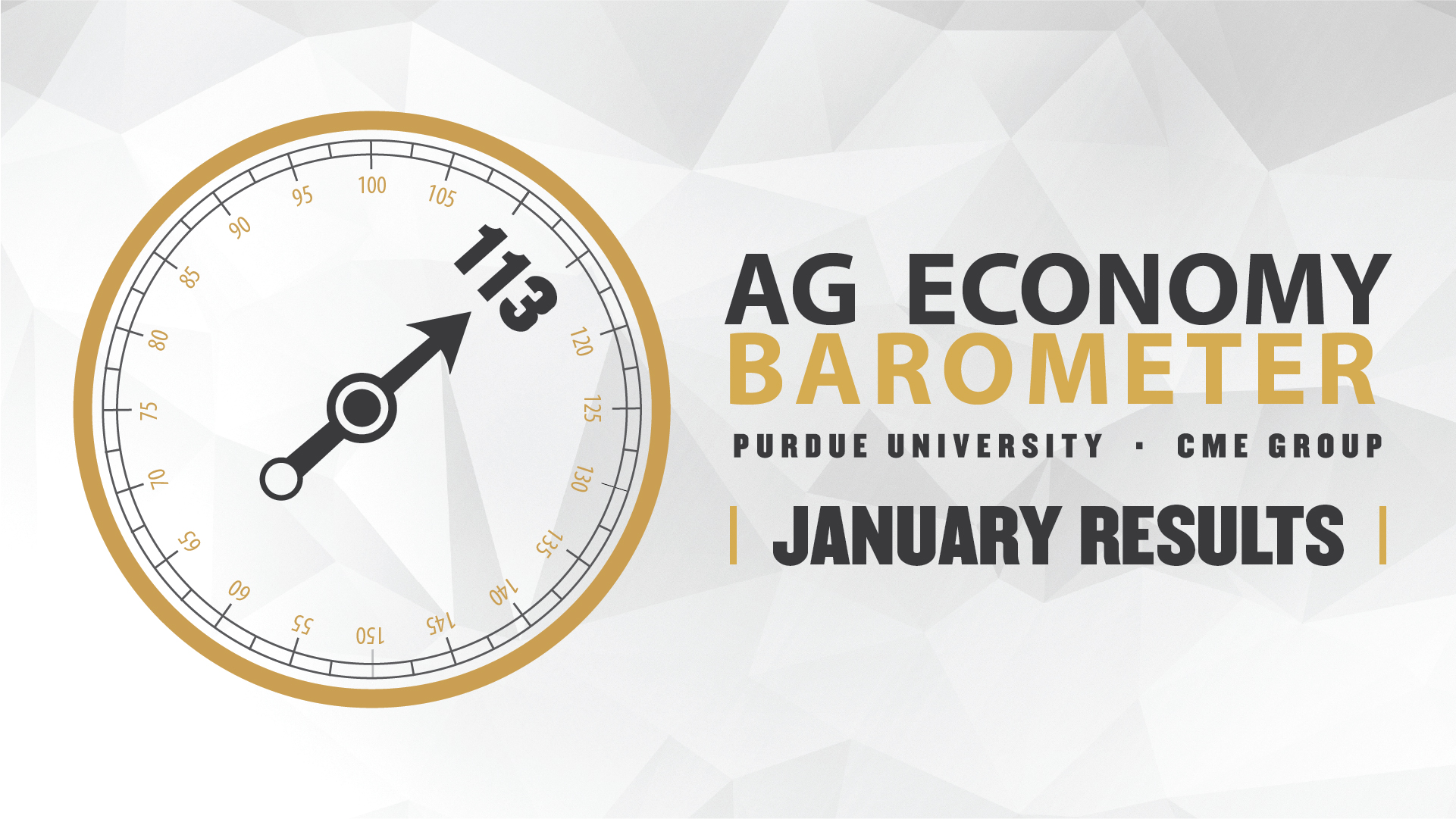 Ag Economy Barometer Widget, January 2026: 113