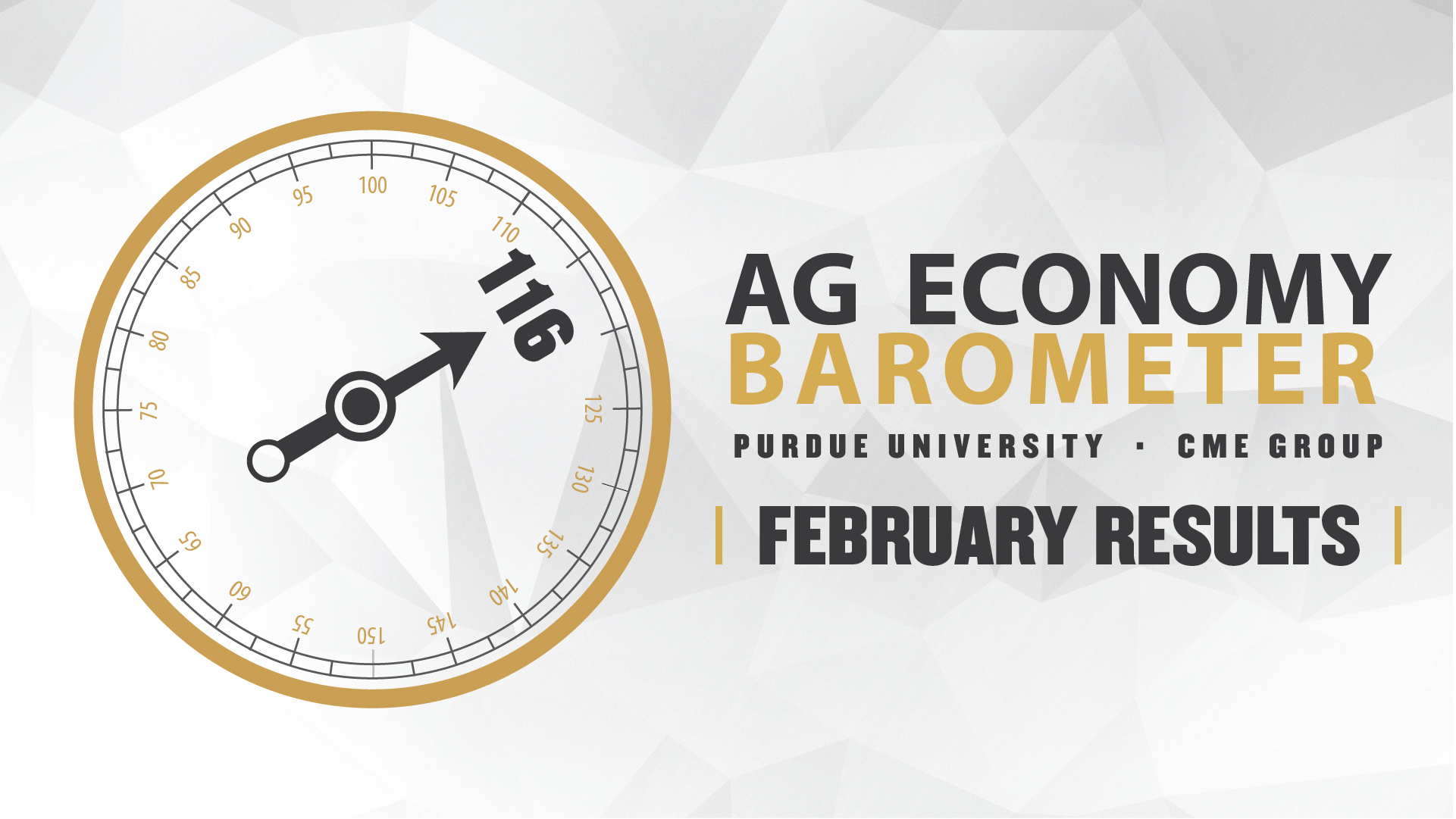 Ag Economy Barometer Widget, February 2026: 116