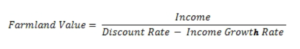 model simplifies the farmland valuation problem and expresses current farmland values as a function of current income produced by farmland, the opportunity cost of capital or discount rate, and the constant rate at which income is expected to grow in the future