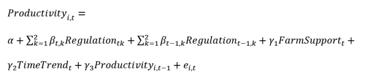 model agricultural productivity as a function of regulation and farm stabilization spending