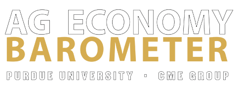 Purdue/CME Ag Economy Barometer logo