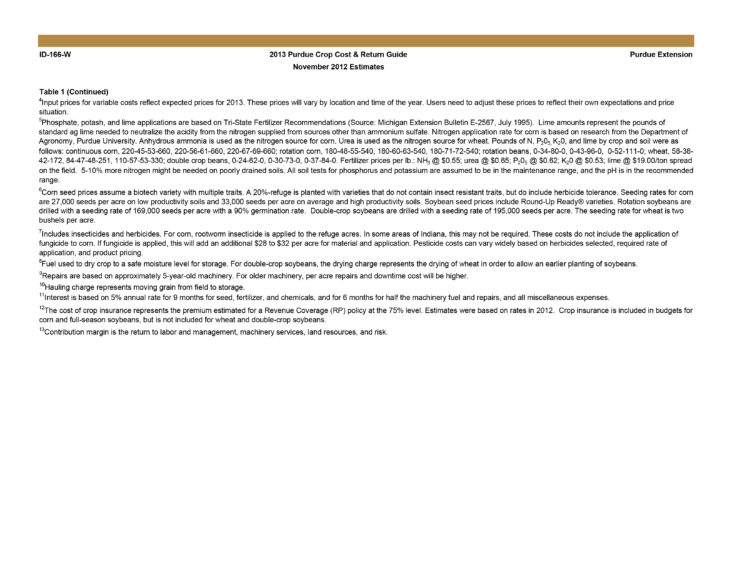 2013 Crop Budget Guide, page 2