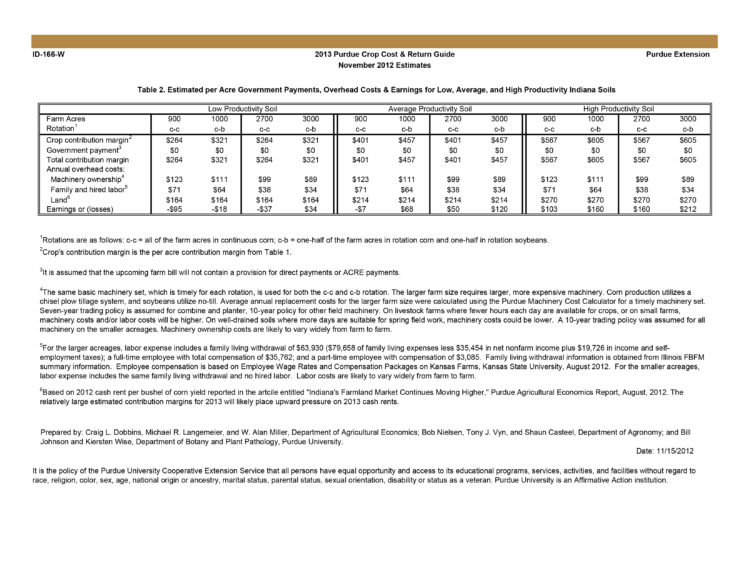 2013 Crop Budget Guide, page 3