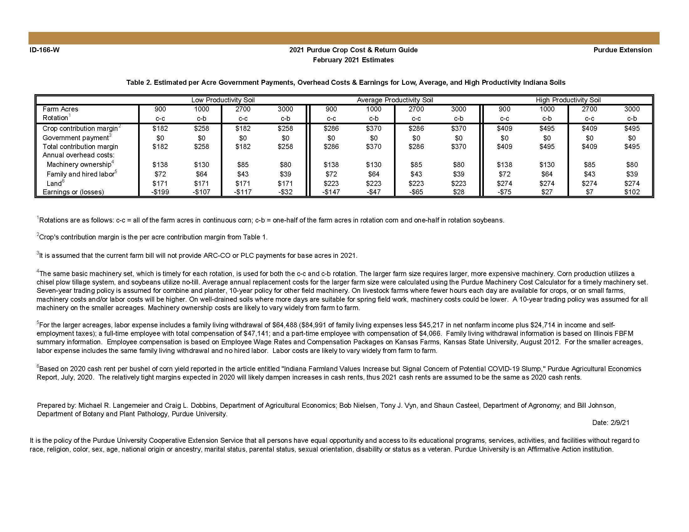 2021 Crop Budget Guide, page 3