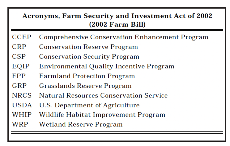 Acronyms, Farm Security and Investment Act of 2002 (2002 Farm Bill)