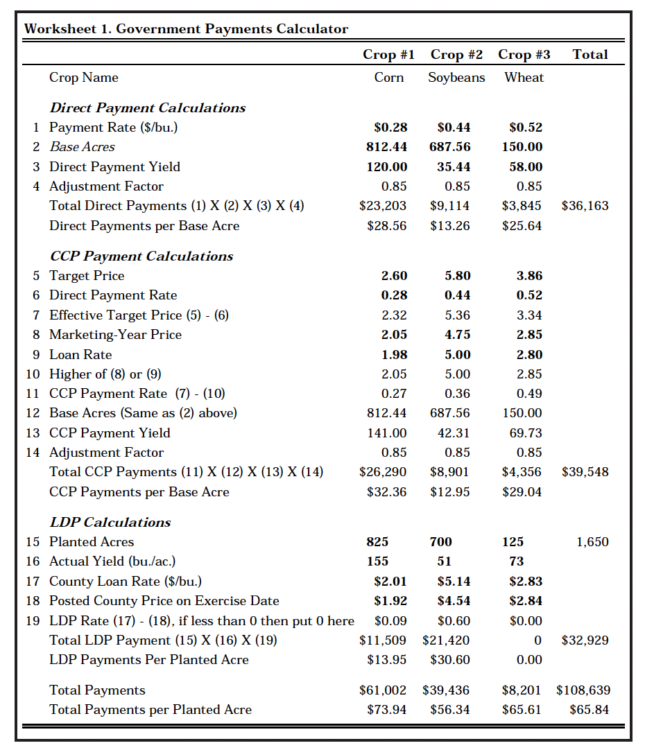 Worksheet 1. Government Payments Calculator