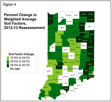 Figure 4. Percent Changes in Weighted Average Soil Factors, 2012-13 Reassessment