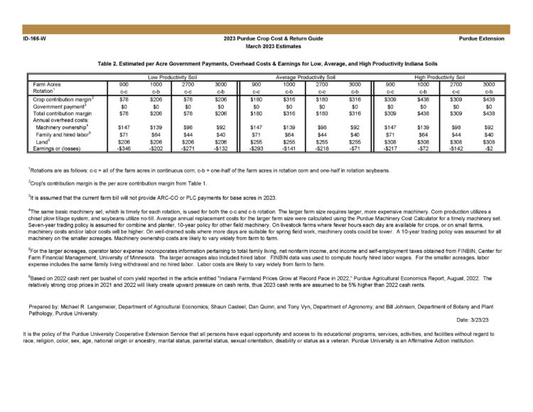 Table 2. Estimated per Acre Government Payments, Overhead Costs & Earnings for Low, Average, and High Productivity Indiana Soils