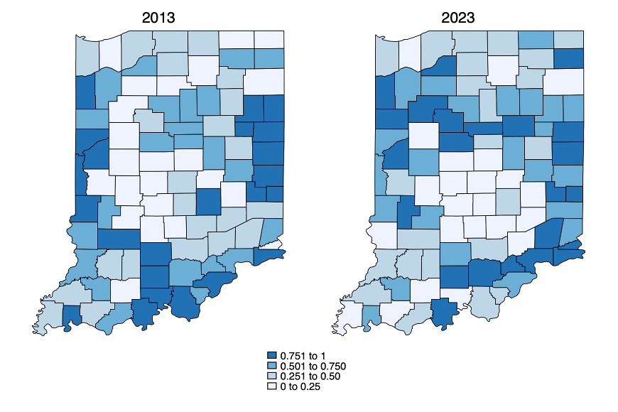 Figure one shows two maps of Indiana, one in 2013 and the other in 2023. Counties across the state are highlighted in different shades of blue to identify the caring stress index level. 