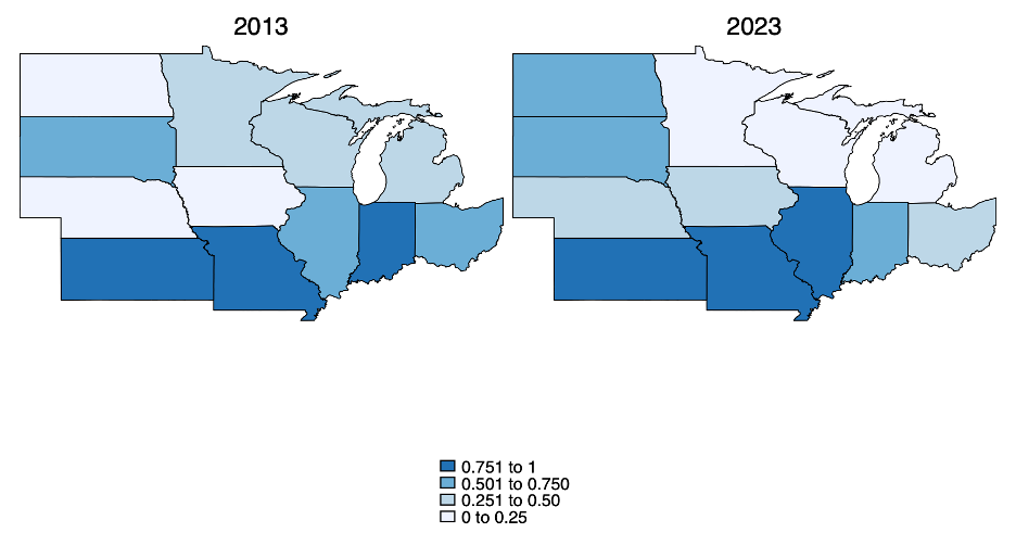 Figure three depicts the state-level caring stress index in the north-central region in which states are highlighted in varying shades of blue to reflect the levels. 