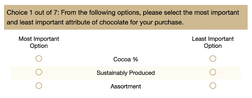 Figure 3 shows an exemplary choice set used in the study, directly taken from the survey instrument. The choices given are cocoa %, sustainability, and assortment; the respondent should choose one as the most important and one as the least important. 