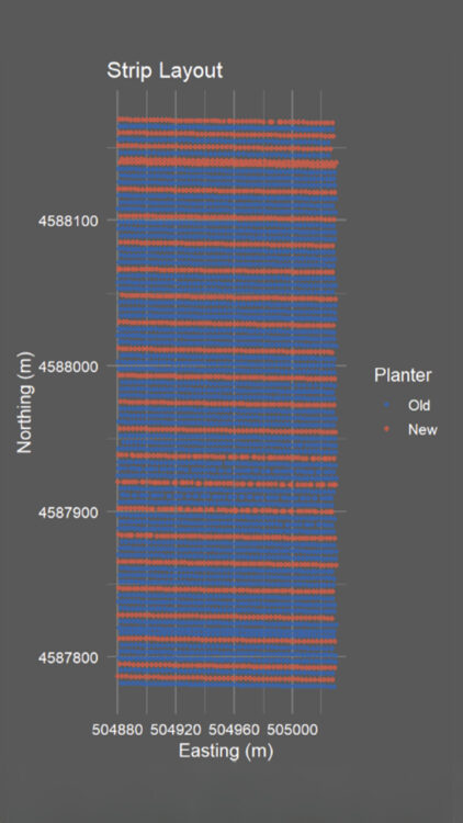 Figure 2a. Alternating 12-row strips used to compare corn planted with modern and 30-year-old planter technology at the Purdue Pinney Ag Center.