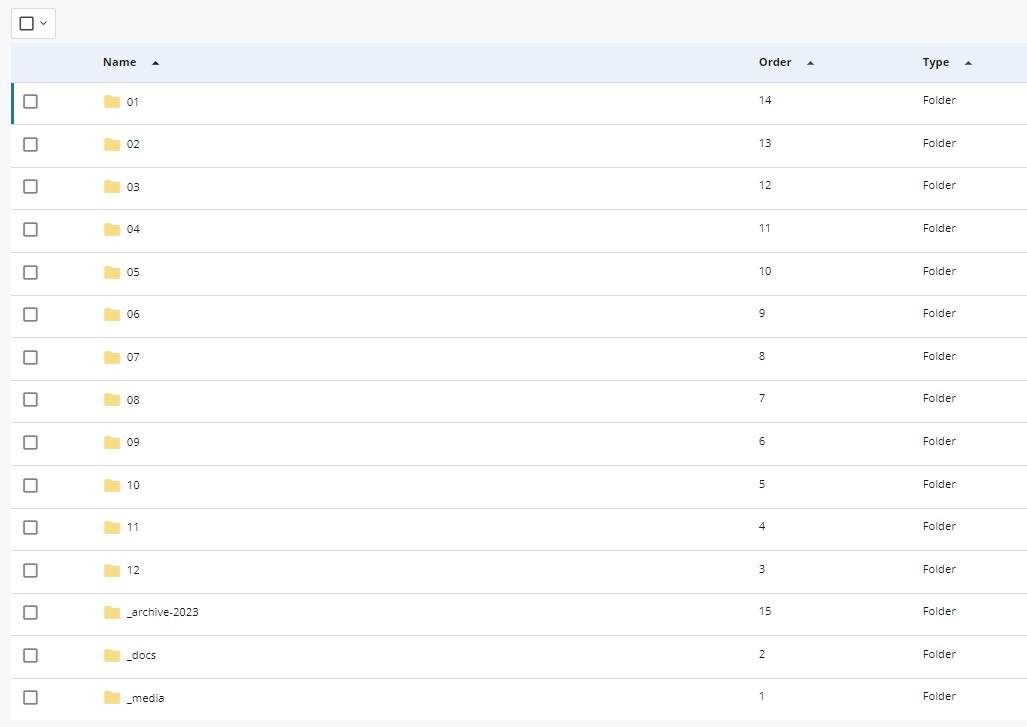 screenshot of folder structure in Cascade