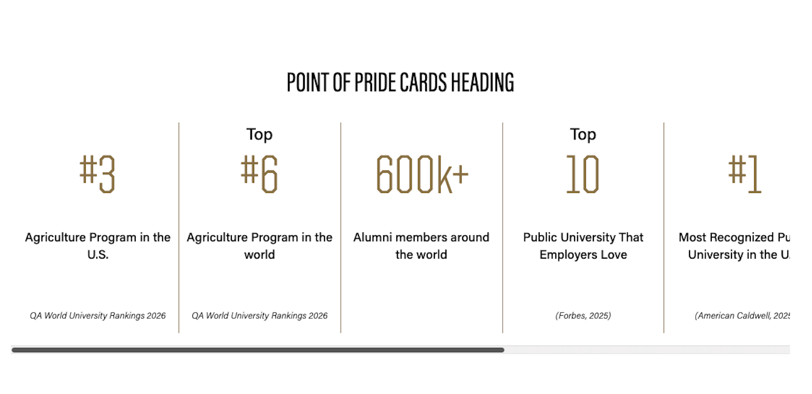 Points of Pride cards layout desktop example