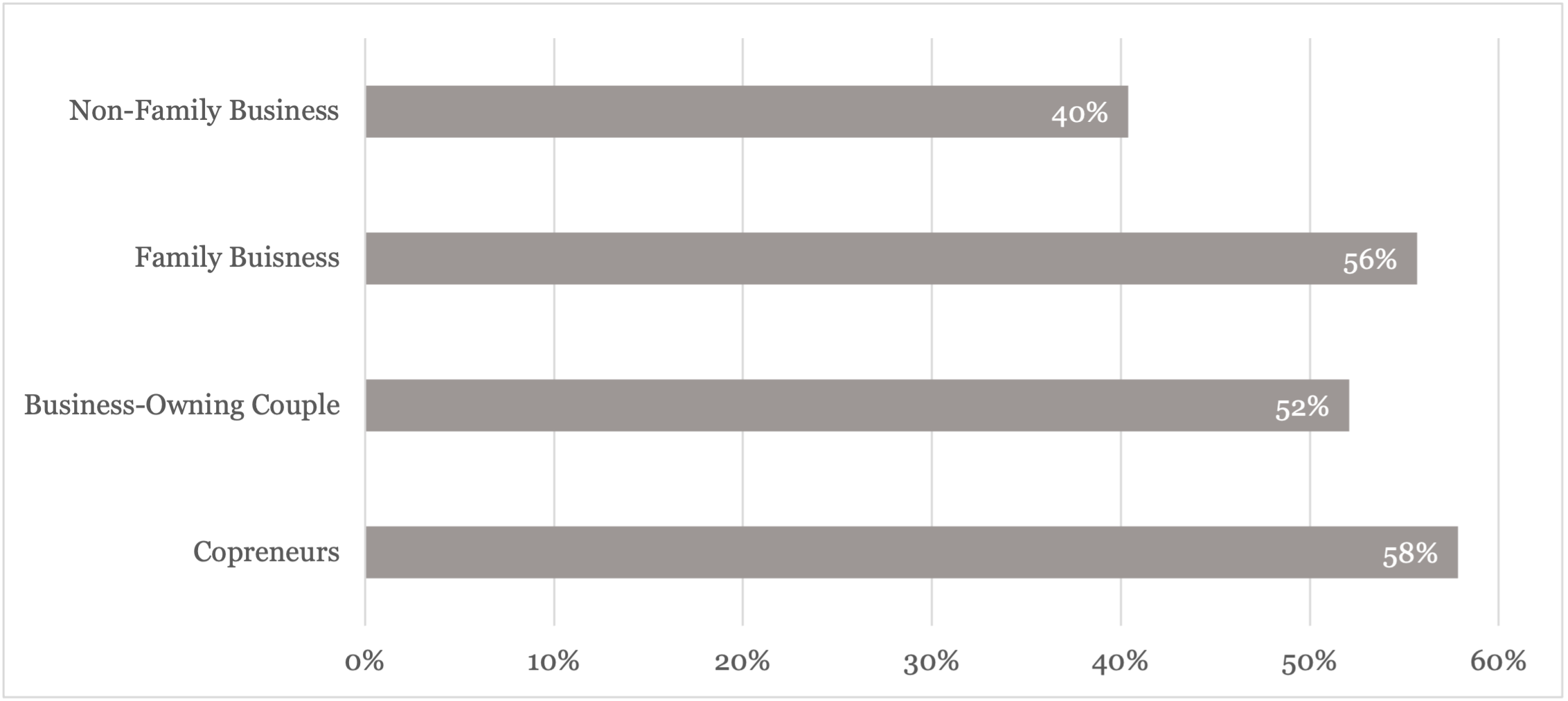 perceived_profit_chart.png