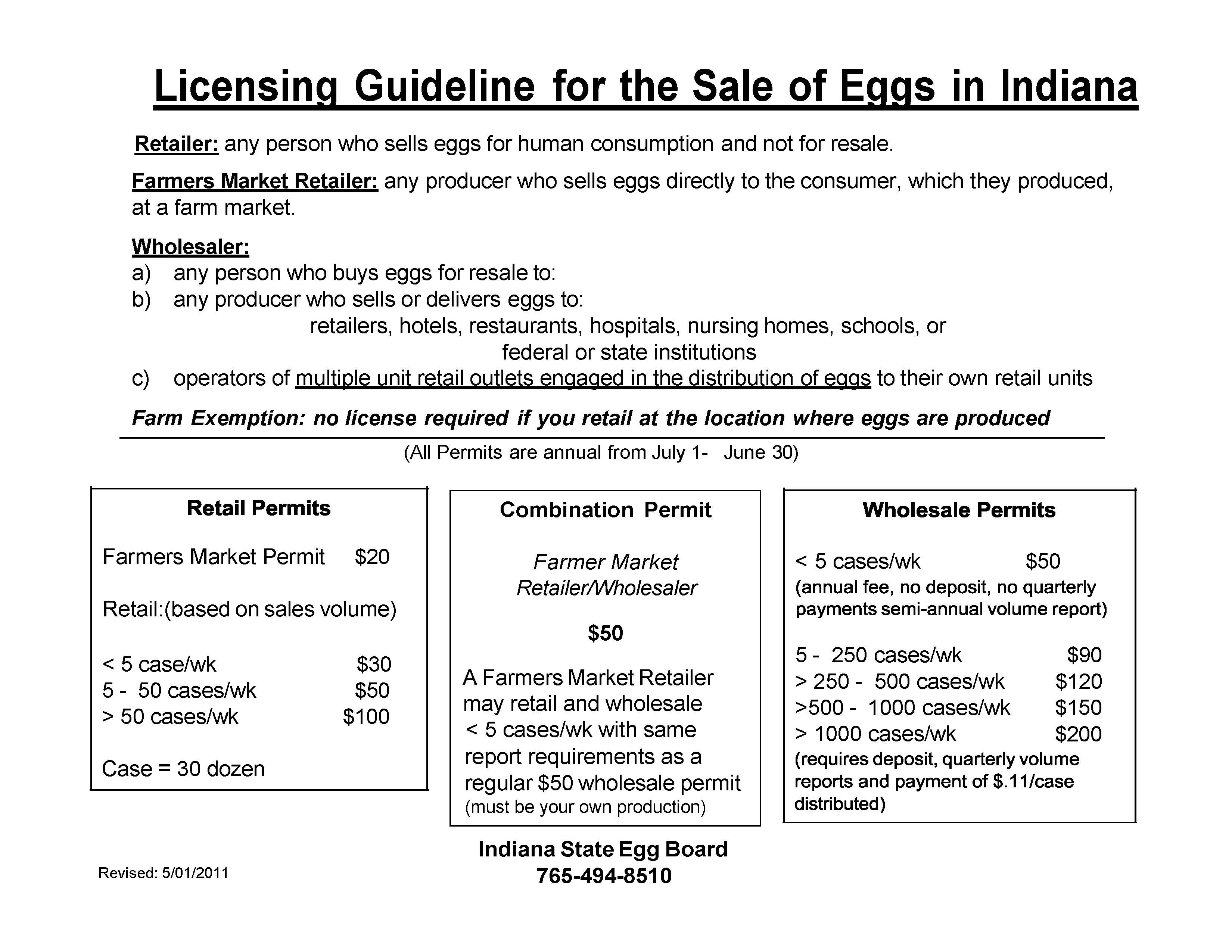 Licensing Guideline for the Sale of Eggs in Indiana
