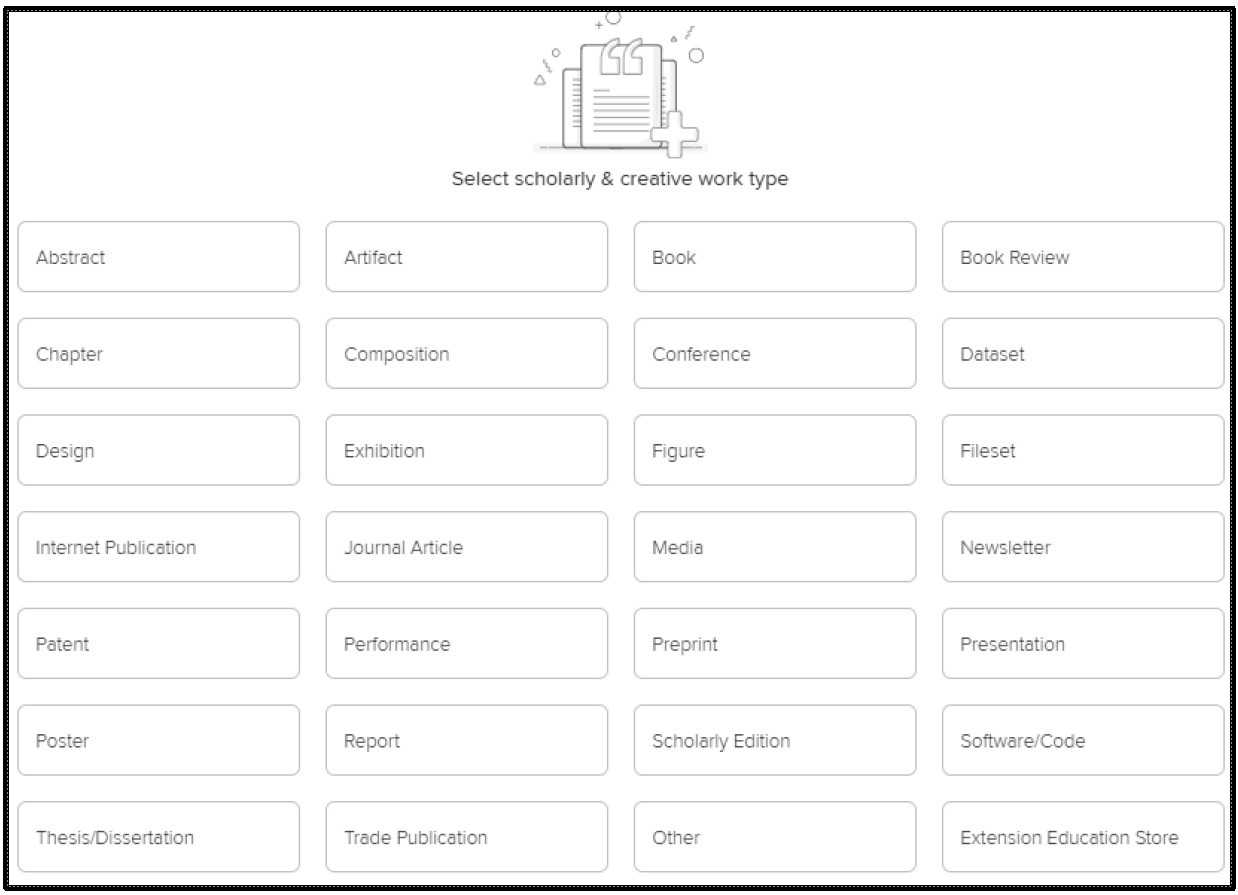 Scholarly & Creative Works screenshot