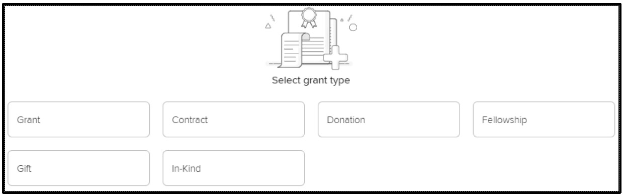 Select grant type