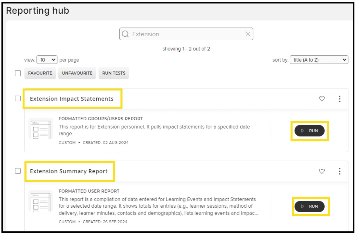 "Extension Impact Statements" "Extension Report Summary"