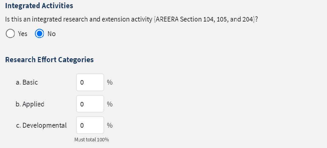 Integrated Activities & Research Effort Categories