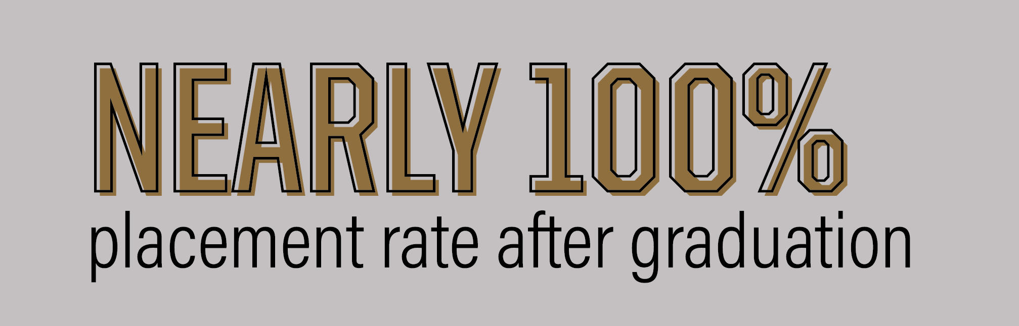 Infographic: Nearly 100% placement rate after graduation
