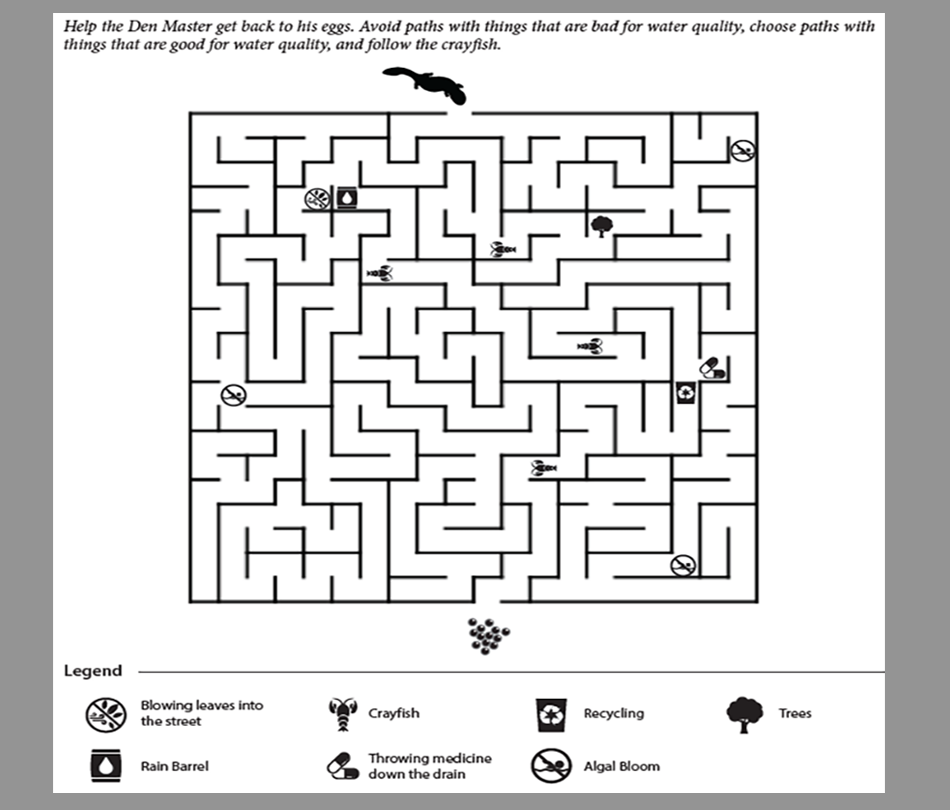 Hellbender Rock activity from Nature of Teaching publication FNR-532-W.
