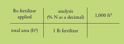 formula to determine how much actual N you applied
