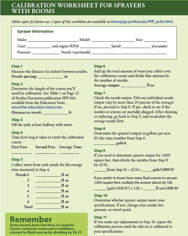 Caliberation worksheet for sprayers with boom